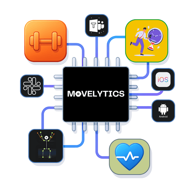 Movelytics banner